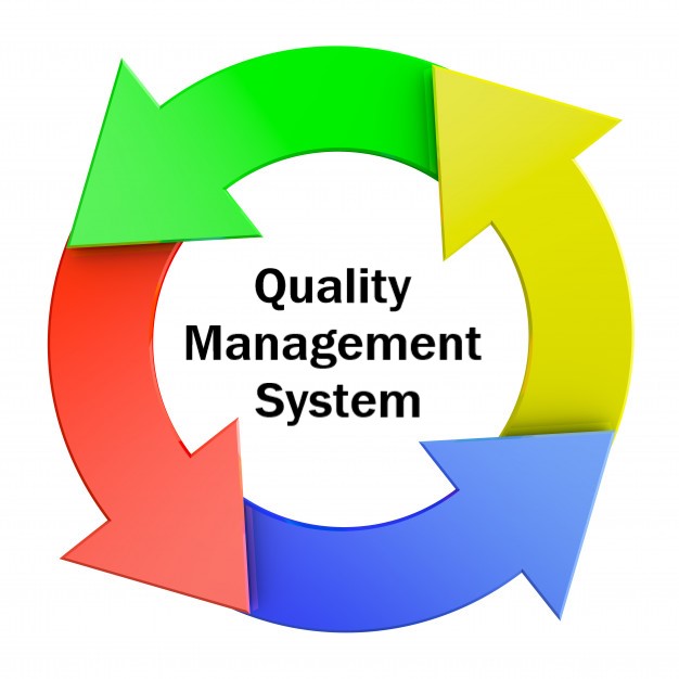 Quality Management